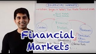 Financial Markets [upl. by Ahsot]