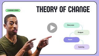 Theory of Change Framework for Social Impact [upl. by Johny]