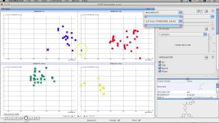 Datawarrior tutorial [upl. by Neron474]