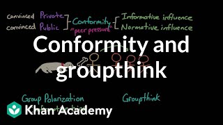 Conformity and groupthink  Behavior  MCAT  Khan Academy [upl. by Elatnahs]