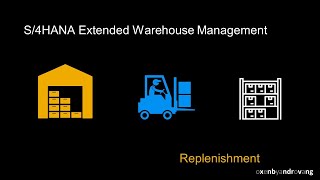 SAP S4HANA Extended Warehouse Management  Replenishment [upl. by Erret]