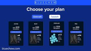 BlueChew How it Works [upl. by Bab]