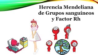 HERENCIA DE GRUPOS SANGUÍNEOS y FACTOR RH [upl. by Annavaig]