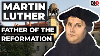 Martin Luther The Father of the Reformation [upl. by Rawdon]