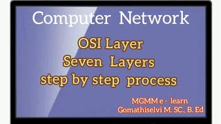 OSI Layers step by step process in Computer network tamil [upl. by Odell]