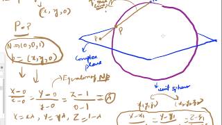 Lecture 10 Complex Analysis Stereographic projection [upl. by Fridell]