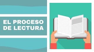 El Proceso de Lectura prelectura lectura poslectura y contexto [upl. by Leirad517]