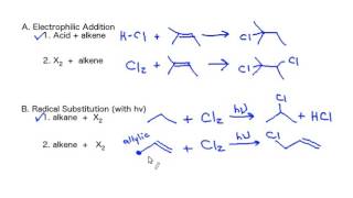 General Overview  Alkyl Halide Synthesis [upl. by Kinchen980]