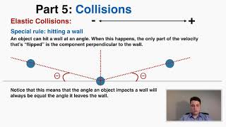 Collisions  Momentum  IB Physics [upl. by Ahsha]