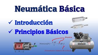 NEUMÁTICA BÁSICA  INTRODUCCIÓN  PRINCIPIOS BÁSICOS [upl. by Athalie16]