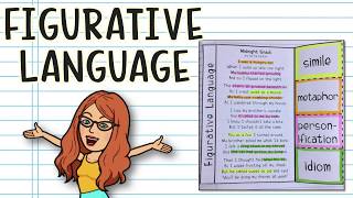 Poetry for Beginners What is Figurative Language [upl. by Yerrot724]