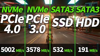 NVMe PCIe 40 vs NVMe PCIe 30 vs SATA3 SSD vs SATA3 HDD in 2021 [upl. by Aiuoqes]