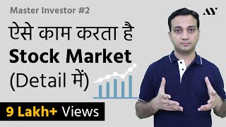 How Stock Market Works in India  2 Master investor [upl. by Rubinstein269]