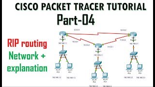 Dynamic routing  RIP version 1 Routing information protocol  Cisco Packet Tracer Tutorial 04 [upl. by Ellebyam186]