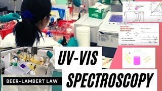 UV Visible Spectroscopy 🌟 [upl. by Tonya]