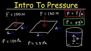 Under Pressure arranged by Matt Conaway [upl. by Peyton]