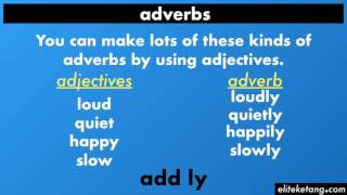 Adverbs of Manner Describing Verbs [upl. by Larissa]