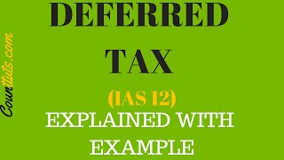 Deferred Tax IAS 12  Explained with Examples [upl. by Erdah]