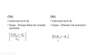 Capital Market Line CML vs Security Market Line SML [upl. by Jonis154]