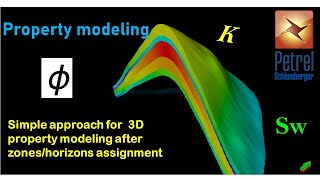 Property modeling tutorial simple approach Petrel Static Model construction free Petrel model [upl. by Spatz]