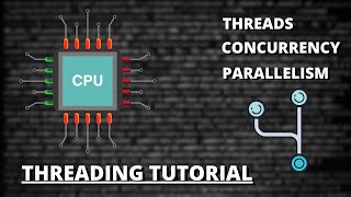 Threading Tutorial 1  Concurrency Threading and Parallelism Explained [upl. by Aynod484]