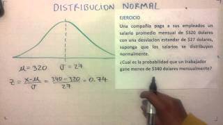 Distribucion Normal [upl. by Dorraj]