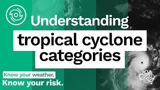 Understanding tropical cyclone categories [upl. by Natsud]