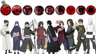 Naruto Sharingan all forms  abilites [upl. by Enilrad]