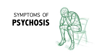 Symptoms of Psychosis [upl. by Rebmyk827]