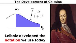 Introduction to Calculus The Greeks Newton and Leibniz [upl. by Trebma]