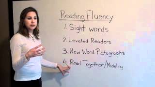 Reading Fluency [upl. by Whitcomb]