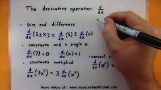 Calculus  The basic rules for derivatives [upl. by Ahsinat989]