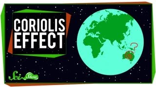 Coriolis Effect IDTIMWYTIM [upl. by Retsim]