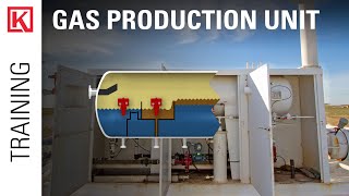 How a Natural Gas Production Unit GPU Works [upl. by Tat]