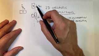 Inelastic Collisions in 2D [upl. by Yditsahc]