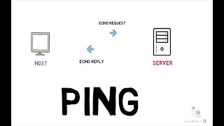 What is ping  PING command explained [upl. by Debbie805]