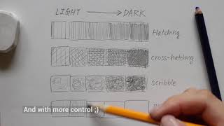 PENCIL  Basic Shading Techniques [upl. by Ia]