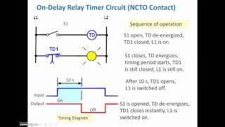 On Delay amp Off Delay Tutorial PLC Programming amp Ladder Logic [upl. by Aihsyak]