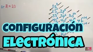 Configuración Electrónica y Números cuánticos Parte 1 [upl. by Marcelia]