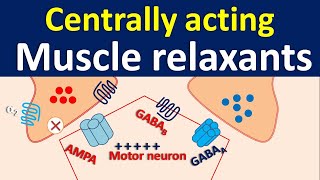 Centrally acting muscle relaxants [upl. by Jehoash747]