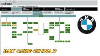 How to use ISTA BMW walkthrough [upl. by Drehcir388]