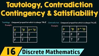 Tautology Contradiction Contingency amp Satisfiability [upl. by Liliane]