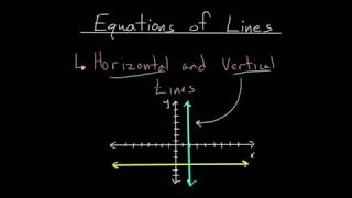 Horizontal And Vertical Lines [upl. by Mariano]