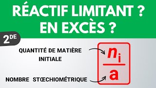 Comment déterminer le réactif limitant   Seconde  PhysiqueChimie [upl. by Urdna100]