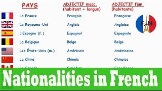 Countries and nationalities in French French vocabulary [upl. by Retniw]