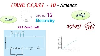 Electricity in Tamil  Part 06  Class 10 Science Physics CBSE Chapter 12 in Tamil  NCERT [upl. by Louls]